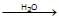 chemistry